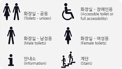 화장실-공용(Toilets-unisex), 화장실-장애인용(Accessible toilet or full accessibility), 화장실-남성용(Male toilets), 화장실-여성용(Female-toilets), 안내소(Information), 계단(Stairs)